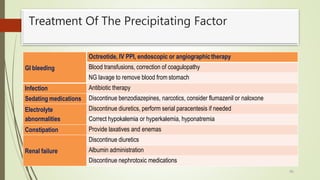 Treatment Of The Precipitating Factor
45
GI bleeding
Octreotide, IV PPI, endoscopic or angiographictherapy
Blood transfusions, correction of coagulopathy
NG lavage to remove blood from stomach
Infection Antibiotic therapy
Sedating medications Discontinue benzodiazepines, narcotics, consider flumazenil or naloxone
Electrolyte
abnormalities
Discontinue diuretics, perform serial paracentesis if needed
Correct hypokalemia or hyperkalemia, hyponatremia
Constipation Provide laxatives and enemas
Renal failure
Discontinue diuretics
Albumin administration
Discontinue nephrotoxic medications
 