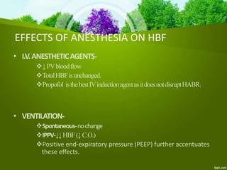 EFFECTS OF ANESTHESIA ON HBF
• I.V.ANESTHETICAGENTS-
↓PVbloodflow
TotalHBFisunchanged.
Propofol isthebestIVinductionagentasitdoesnotdisruptHABR.
• VENTILATION-
Spontaneous-nochange
IPPV-↓↓HBF(↓C.O.)
Positive end-expiratory pressure (PEEP) further accentuates
these effects.
 