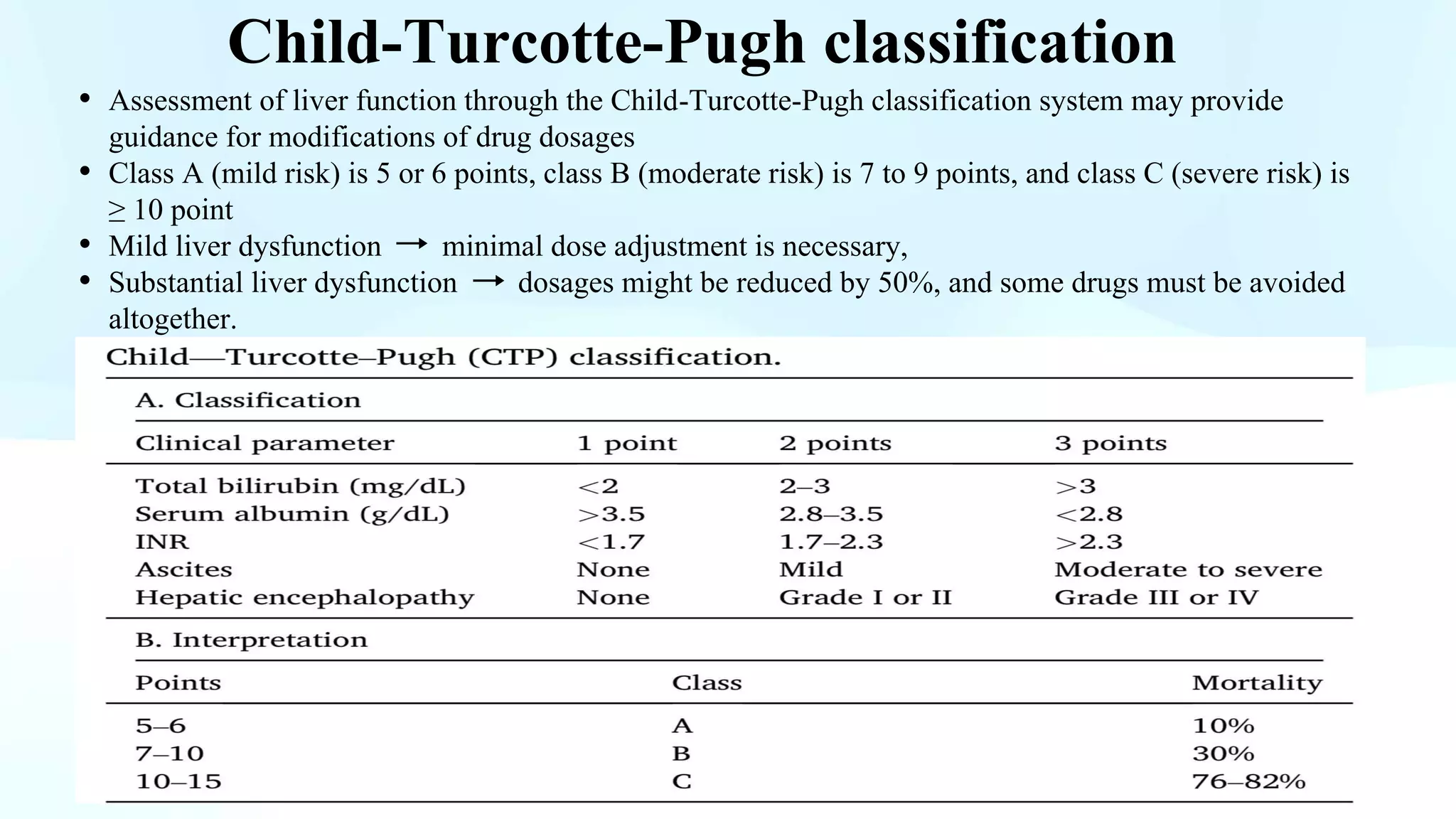 Hepatic Considerations In Oral Surgery .pptx