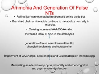 Ammonia And Generation Of False
NTs
• Failing liver cannot metabolize aromatic amino acids but

• Branched chain amino acids continue to metabolize normally in
muscles.
• Causing increased AAA/BCAA ratio.
Increased influx of AAA in the astrocytes

generation of false neurotransmitters like
phenylethanolamine and octapamine.
Impairment of GABAergic, Serotonergic and Glutamatergic NTransmission
Manifesting as altered sleep cycle, irritability and other cognitive
and psychomotor dysfunction

 
