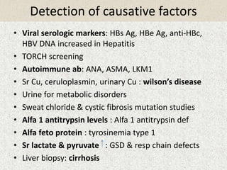Detection of causative factors 
• Viral serologic markers: HBs Ag, HBe Ag, anti-HBc, 
HBV DNA increased in Hepatitis 
• TORCH screening 
• Autoimmune ab: ANA, ASMA, LKM1 
• Sr Cu, ceruloplasmin, urinary Cu : wilson’s disease 
• Urine for metabolic disorders 
• Sweat chloride & cystic fibrosis mutation studies 
• Alfa 1 antitrypsin levels : Alfa 1 antitrypsin def 
• Alfa feto protein : tyrosinemia type 1 
• Sr lactate & pyruvate : GSD & resp chain defects 
• Liver biopsy: cirrhosis 
 