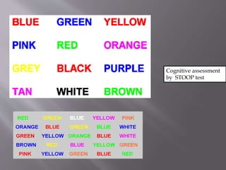 Cognitive assessment
by STOOP test
 