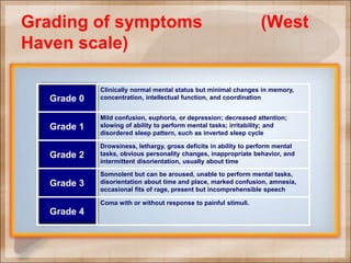 Grade 0
Clinically normal mental status but minimal changes in memory,
concentration, intellectual function, and coordination
Grade 1
Mild confusion, euphoria, or depression; decreased attention;
slowing of ability to perform mental tasks; irritability; and
disordered sleep pattern, such as inverted sleep cycle
Grade 2
Drowsiness, lethargy, gross deficits in ability to perform mental
tasks, obvious personality changes, inappropriate behavior, and
intermittent disorientation, usually about time
Grade 3
Somnolent but can be aroused, unable to perform mental tasks,
disorientation about time and place, marked confusion, amnesia,
occasional fits of rage, present but incomprehensible speech
Grade 4
Coma with or without response to painful stimuli.
Grading of symptoms (West
Haven scale)
 