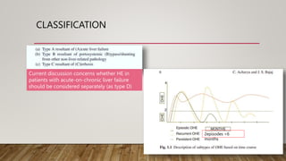 CLASSIFICATION
Current discussion concerns whether HE in
patients with acute-on-chronic liver failure
should be considered separately (as type D)
2episodes <6
months
 