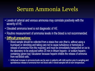 Serum Ammonia Levels
 