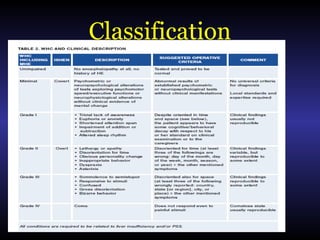 Classification
 