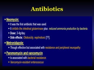 Antibiotics
 