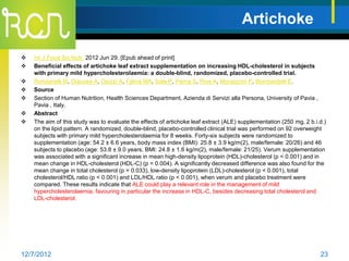 Artichoke

   Int J Food Sci Nutr. 2012 Jun 29. [Epub ahead of print]
   Beneficial effects of artichoke leaf extract supplementation on increasing HDL-cholesterol in subjects
    with primary mild hypercholesterolaemia: a double-blind, randomized, placebo-controlled trial.
   Rondanelli M, Giacosa A, Opizzi A, Faliva MA, Sala P, Perna S, Riva A, Morazzoni P, Bombardelli E.
   Source
   Section of Human Nutrition, Health Sciences Department, Azienda di Servizi alla Persona, University of Pavia ,
    Pavia , Italy.
   Abstract
   The aim of this study was to evaluate the effects of artichoke leaf extract (ALE) supplementation (250 mg, 2 b.i.d.)
    on the lipid pattern. A randomized, double-blind, placebo-controlled clinical trial was performed on 92 overweight
    subjects with primary mild hypercholesterolaemia for 8 weeks. Forty-six subjects were randomized to
    supplementation (age: 54.2 ± 6.6 years, body mass index (BMI): 25.8 ± 3.9 kg/m(2), male/female: 20/26) and 46
    subjects to placebo (age: 53.8 ± 9.0 years, BMI: 24.8 ± 1.6 kg/m(2), male/female: 21/25). Verum supplementation
    was associated with a significant increase in mean high-density lipoprotein (HDL)-cholesterol (p < 0.001) and in
    mean change in HDL-cholesterol (HDL-C) (p = 0.004). A significantly decreased difference was also found for the
    mean change in total cholesterol (p = 0.033), low-density lipoprotein (LDL)-cholesterol (p < 0.001), total
    cholesterol/HDL ratio (p < 0.001) and LDL/HDL ratio (p < 0.001), when verum and placebo treatment were
    compared. These results indicate that ALE could play a relevant role in the management of mild
    hypercholesterolaemia, favouring in particular the increase in HDL-C, besides decreasing total cholesterol and
    LDL-cholesterol.




12/7/2012                                                                                                            23
 
