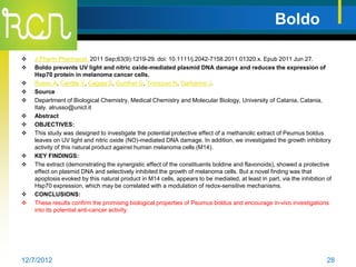 Boldo

   J Pharm Pharmacol. 2011 Sep;63(9):1219-29. doi: 10.1111/j.2042-7158.2011.01320.x. Epub 2011 Jun 27.
   Boldo prevents UV light and nitric oxide-mediated plasmid DNA damage and reduces the expression of
    Hsp70 protein in melanoma cancer cells.
   Russo A, Cardile V, Caggia S, Gunther G, Troncoso N, Garbarino J.
   Source
   Department of Biological Chemistry, Medical Chemistry and Molecular Biology, University of Catania, Catania,
    Italy. alrusso@unict.it
   Abstract
   OBJECTIVES:
   This study was designed to investigate the potential protective effect of a methanolic extract of Peumus boldus
    leaves on UV light and nitric oxide (NO)-mediated DNA damage. In addition, we investigated the growth inhibitory
    activity of this natural product against human melanoma cells (M14).
   KEY FINDINGS:
   The extract (demonstrating the synergistic effect of the constituents boldine and flavonoids), showed a protective
    effect on plasmid DNA and selectively inhibited the growth of melanoma cells. But a novel finding was that
    apoptosis evoked by this natural product in M14 cells, appears to be mediated, at least in part, via the inhibition of
    Hsp70 expression, which may be correlated with a modulation of redox-sensitive mechanisms.
   CONCLUSIONS:
   These results confirm the promising biological properties of Peumus boldus and encourage in-vivo investigations
    into its potential anti-cancer activity.




12/7/2012                                                                                                               28
 