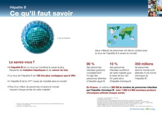 Hépatite B

  Ce qu’il faut savoir


                                                                                     ...