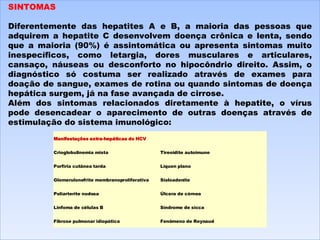 SINTOMAS   Diferentemente das hepatites A e B, a maioria das pessoas que adquirem a hepatite C desenvolvem doença crônica e lenta, sendo que a maioria (90%) é assintomática ou apresenta sintomas muito inespecíficos, como letargia, dores musculares e articulares, cansaço, náuseas ou desconforto no hipocôndrio direito. Assim, o diagnóstico só costuma ser realizado através de exames para doação de sangue, exames de rotina ou quando sintomas de doença hepática surgem, já na fase avançada de cirrose. Além dos sintomas relacionados diretamente à hepatite, o vírus pode desencadear o aparecimento de outras doenças através de estimulação do sistema imunológico: Manifestações extra-hepáticas do HCV Crioglobulinemia mista Tireoidite autoimune Porfiria cutânea tarda Líquen plano Glomerulonefrite membranoproliferativa Sialoadenite Poliarterite nodosa Úlcera de córnea Linfoma de células B Síndrome de sicca Fibrose pulmonar idiopática Fenômeno de Reynaud 