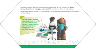 L’absence d’ARN viral détectable dans le sang 6 mois après l’arrêt de votre traitement est ce que
 l’on appelle la réponse virologique prolongée (RVP) ou soutenue ; elle est signe de guérison.
 Ce même test peut être proposé 12 à 24 mois après la fin du traitement pour dépister les exceptionnelles
 rechutes tardives.



    Six mois après l’arrêt de
    votre traitement, on vérifie
    sur une prise de sang
    l’absence d’ARN viral qui
    dans la très grande
    majorité des cas
    signifie la guérison.




aeguighkopdjakdh                                                                                 16-17
 
