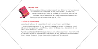La charge virale
                Elle indique la quantité de virus présente dans le sang. Cet examen n’est pas nécessaire
                  si un traitement n’est pas envisagé : en effet, dans l’hépatite C, la charge virale
                     n’a pas d’incidence sur la gravité de la maladie et l’évolution des lésions du foie.
                      Si vous êtes traité, la détermination de la charge virale servira de référence pour
                 évaluer votre réponse au traitement au bout de 3 mois.


La biopsie et son alternative
Les résultats de la biopsie du foie sont donnés sous la forme d’un score appelé Métavir.
Ce score comporte deux valeurs : la lettre A exprime l’activité de l’hépatite (de 0 = aucune activité,
à 3 = activité très importante) ; la lettre F indique le degré de fibrose, c’est-à-dire d’atteinte du foie
(de 0 = pas de lésions, à 4 = cirrhose).
Aujourd’hui, de nouveaux tests biologiques (les marqueurs de fibrose) permettent d’estimer l’activité
de l’hépatite et le degré de fibrose à partir d’un échantillon de sang. Une personne sur deux peut ainsi
éviter la biopsie. Ces tests ne sont pas totalement remboursés par la Sécurité sociale.
 