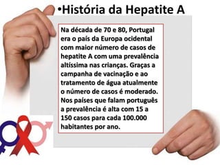 •História da Hepatite A 
Na década de 70 e 80, Portugal 
era o país da Europa ocidental 
com maior número de casos de 
hepatite A com uma prevalência 
altíssima nas crianças. Graças a 
campanha de vacinação e ao 
tratamento de água atualmente 
o número de casos é moderado. 
Nos países que falam português 
a prevalência é alta com 15 a 
150 casos para cada 100.000 
habitantes por ano. 
 