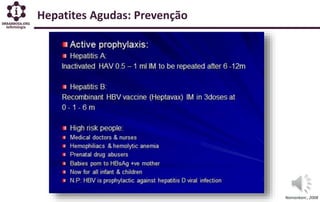 Hepatites Agudas: Prevenção
Namankani , 2008
 