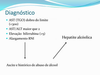 Diagnóstico
 AST (TGO) dobro do limite
  (<300)
 AST/ALT maior que 2
 Elevação bilirrubina (>5)
 Alargamento RNI                       Hepatite alcóolica




Ascite e histórico de abuso de álcool
 