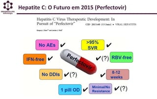 Hepatite C: O Futuro em 2015 (Perfectovir)
 