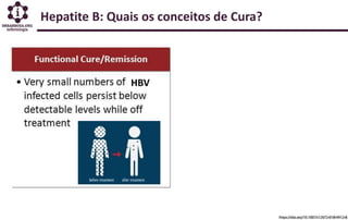 Hepatite B: Quais os conceitos de Cura?
HBV
 