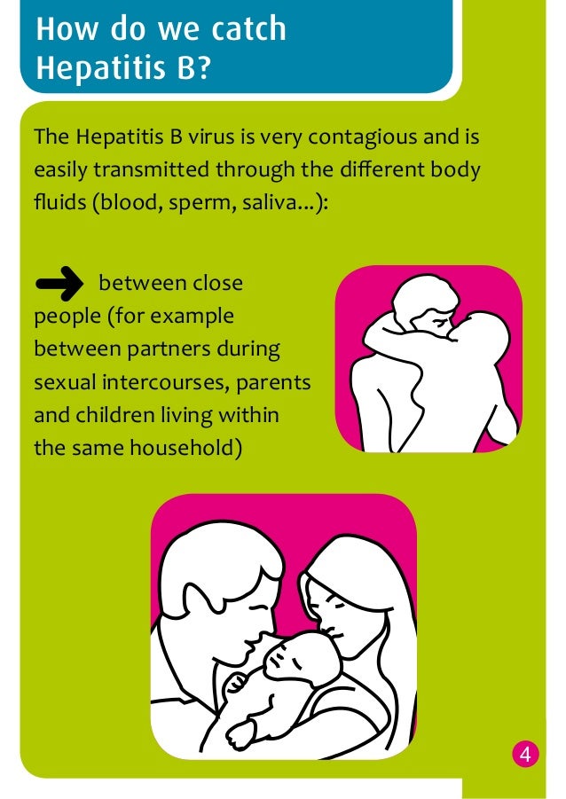 Is hepatitis B contagious?