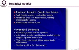 Hepatites Agudas
Namankani , 2008
 
