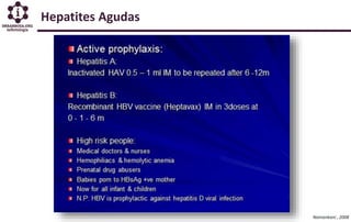 Hepatites Agudas
Namankani , 2008
 