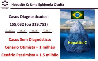 Hepatite C: Uma Epidemia Oculta
Casos Diagnosticados:
155.032 (ou 319.751)
Hepatite C
Casos Sem Diagnóstico:
Cenário Otimista ≈ 1 milhão
Cenário Pessimista ≈ 1,5 milhão
 