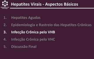 1. Hepatites Agudas
2. Epidemiologia e Rastreio das Hepatites Crônicas
3. Infecção Crônica pelo VHB
4. Infecção Crônica pelo VHC
5. Discussão Final
Hepatites Virais - Aspectos Básicos
 