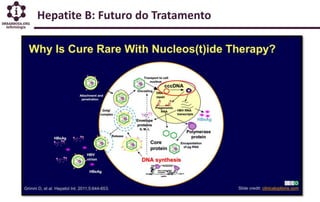 Hepatite B: Futuro do Tratamento
 