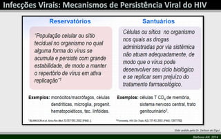 Slide cedido pelo Dr. Deílson de Elgui 
Barbosa AN, 2014 
 