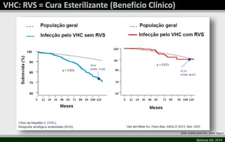 Slide cedido pela Dra. Aline Vigani 
Barbosa AN, 2014 
 