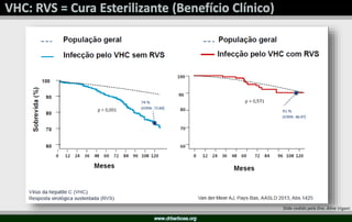 Slide cedido pela Dra. Aline Vigani
 