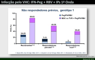 Normal Vigani Hepatite C - Tratamento Atual e Futuro 2014 (Versão Final) | PPTX