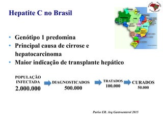 Hepatite C no Brasil
•  Genótipo 1 predomina
•  Principal causa de cirrose e
hepatocarcinoma
•  Maior indicação de transplante hepático
Parise ER. Arq Gastroenterol 2015
DIAGNOSTICADOS
500.000
TRATADOS
100.000
CURADOS
50.000
POPULAÇÃO
INFECTADA
2.000.000
 