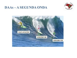 DAAs – A SEGUNDA ONDA
SIMEPREVIR
SOFOSBUVIR
DACLATASVIR
 