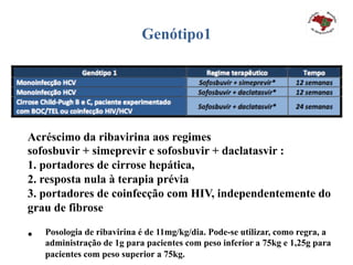 Genótipo1
Acréscimo da ribavirina aos regimes
sofosbuvir + simeprevir e sofosbuvir + daclatasvir :
1. portadores de cirrose hepática,
2. resposta nula à terapia prévia
3. portadores de coinfecção com HIV, independentemente do
grau de fibrose
•  Posologia de ribavirina é de 11mg/kg/dia. Pode-se utilizar, como regra, a
administração de 1g para pacientes com peso inferior a 75kg e 1,25g para
pacientes com peso superior a 75kg.
 