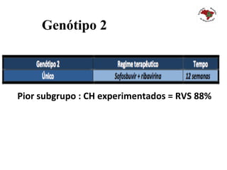Pior	subgrupo	:	CH	experimentados	=	RVS	88%	
Genótipo 2
	
 