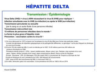 HÉPATITE DELTA
Transmission / Épidémiologie
Virus Delta (VHD) = virus à ARN nécessitant le virus B (VHB) pour répliquer 1)...
