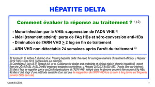 Claude EUGÈNE
HÉPATITE DELTA
Comment évaluer la réponse au traitement ? 1) 2)


- Mono-infection par le VHB: suppression de l'ADN VHB 3)


- Idéal (rarement atteint): perte de l'Ag HBs et séro-conversion anti-HBs


- Diminution de l'ARN VHD > 2 log en fin de traitement


- ARN VHD non détectable 24 semaines après l'arrêt du traitement 4)


..................................................................................................................................................................................


1) Yurdaydin C, Abbas Z, Buti M, et al. Treating hepatitis delta: the need for surrogate markers of treatment efficacy. J Hepatol
2019;70(5):1008-1015. (Accès libre sur internet).


2) Cornberg M, Lok AS-F, Terrault NA, et al. Guidance for design and endpoints of clinical trials in chronic hepatitis B -report
from the 2019 EASL-AASLD HBV treatment endpoints conference. J Hepatol 2020;72(3):539-557. (Accès libre sur internet).


3) Mais il faut se rappeler que le cccDNA hépatocytaire et l'ADN VHB intégré dans le génome peuvent être source d'Ag HBs.


4) Mais il doit s'agir d'une méthode sensible et on sait que la réapparition de l'ARN VHD lors du suivi à long terme est fréquente
(environ 50% des cas).
17
 
