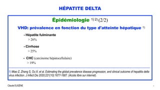 Claude EUGÈNE
HÉPATITE DELTA
Épidémiologie 1) 2) (2/2)


VHD: prévalence en fonction du type d'atteinte hépatique 1)


- Hépatite fulminante


> 26%


- Cirrhose


> 25%


- CHC (carcinome hépatocellulaire)


> 19%


........................................................................................................................................................................................


1) Miao Z, Zhang S, Ou X, et al. Estimating the global prevalence disease progression, and clinical outcome of hepatitis delta
virus infection. J Infect Dis 2020;221(10):1677-1687. (Accès libre sur internet).
6
 