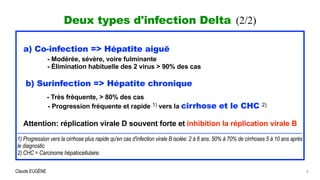 Claude EUGÈNE
Deux types d'infection Delta (2/2)


a) Co-infection => Hépatite aiguë


- Modérée, sévère, voire fulminante


- Élimination habituelle des 2 virus > 90% des cas


b) Surinfection => Hépatite chronique


- Très frèquente, > 80% des cas


- Progression fréquente et rapide 1) vers la cirrhose et le CHC 2)


Attention: réplication virale D souvent forte et inhibition la réplication virale B


..............................................................................................................................................................................................................


1) Progression vers la cirrhose plus rapide qu'en cas d'infection virale B isolée: 2 à 6 ans. 50% à 70% de cirrhoses 5 à 10 ans après
le diagnostic


2) CHC = Carcinome hépatocellulaire.
8
 