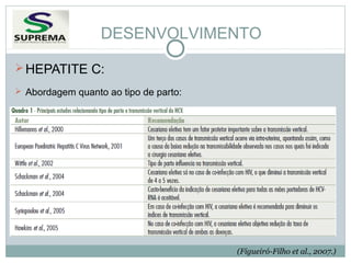 DESENVOLVIMENTO
 HEPATITE C:
 Abordagem quanto ao tipo de parto:

(Figueiró-Filho et al., 2007.)

 