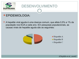 DESENVOLVIMENTO
EPIDEMIOLOGIA:
 A hepatite viral aguda é uma doença comum, que afeta 0,5% a 1% da

população nos EUA a cada ano. Em pesquisas populacionais, as
causas virais de hepatite aguda são as seguintes:

(Chufallo et al., 2006)

 