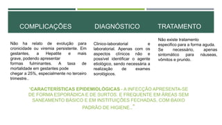 COMPLICAÇÕES

DIAGNÓSTICO

Não ha relato de evolução para
cronicidade ou viremia persistente. Em
gestantes,
a
Hepatite
e
mais
COMPLICAÇÕES
grave, podendo apresentar
formas
fulminantes.
A
taxa
de
mortalidade em gestantes pode
chegar a 25%, especialmente no terceiro
trimestre..

Clinico-laboratorial
e
laboratorial. Apenas com os
aspectos clínicos não e
possível identificar o agente
etiológico, sendo necessária a
realização
de
exames
sorológicos.

TRATAMENTO
Não existe tratamento
especifico para a forma aguda.
Se
necessário,
apenas
sintomático
para
náuseas,
vômitos e prurido.

“CARACTERÍSTICAS EPIDEMIOLÓGICAS - A INFECÇÃO APRESENTA-SE
DE FORMA ESPORÁDICA E DE SURTOS. E FREQUENTE EM ÁREAS SEM
SANEAMENTO BÁSICO E EM INSTITUIÇÕES FECHADAS, COM BAIXO
PADRÃO DE HIGIENE..”

 