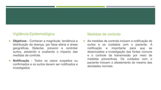 Vigilância Epidemiológica

Medidas de controle

 Objetivos - Conhecer a magnitude, tendência e

 As medidas de controle incluem a notificação de

distribuição da doença, por faixa etária e áreas
geográficas. Detectar, prevenir e controlar
surtos, adotando e avaliando o impacto das
medidas de controle.

surtos e os cuidados com o paciente. A
notificação e importante para que se
desencadeie a investigação das fontes comuns
e o controle da transmissão por meio de
medidas preventivas. Os cuidados com o
paciente incluem o afastamento do mesmo das
atividades normais.

 Notificação - Todos os casos suspeitos ou

confirmados e os surtos devem ser notificados e
investigados.

 