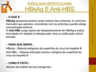 • O QUE É:
HBsAg apresenta positivo antes mesmo dos sintomas, é o primeiro
marcador que aparece, coincidindo com os sintomas quando atinge
concentração máxima.
O Anti-HBs surge depois do desaparecimento do HBsAg e indica
imunidade em relação à infecção pelo vírus ou então pela vacina
tomada.
• PARA QUE SERVE :
HBsAg – Detecta antígenos de superfície do vírus da hepatite B
Anti-HBs – Detecta anticorpo contra o antígeno de superfície do
vírus da hepatite B
• COMO É FEITO :
Através da análise do soro sanguíneo.
HBsAg E Anti-HBS .
DIAGNOSTICANDOASHEPATITES
SOROLOGIAHEPATITE B (HBS)
 