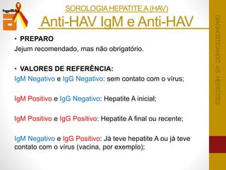 • PREPARO
Jejum recomendado, mas não obrigatório.
• VALORES DE REFERÊNCIA:
IgM Negativo e IgG Negativo: sem contato com o vírus;
IgM Positivo e IgG Negativo: Hepatite A inicial;
IgM Positivo e IgG Positivo: Hepatite A final ou recente;
IgM Negativo e IgG Positivo: Já teve hepatite A ou já teve
contato com o vírus (vacina, por exemplo);
Anti-HAV IgM e Anti-HAV .
DIAGNOSTICANDOASHEPATITES
SOROLOGIAHEPATITEA(HAV)
DIAGNOSTICANDOASHEPATITES
 