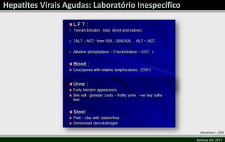 Namankani , 2008
Barbosa AN, 2013

 