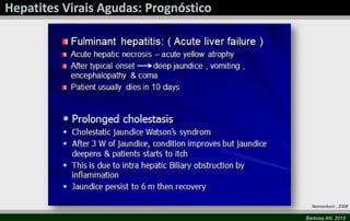 Namankani , 2008
Barbosa AN, 2013

 