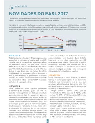 Boletim Hepatites EASL SBI 2017