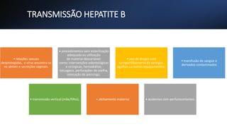 TRANSMISSÃO HEPATITE B
• relações sexuais
desprotegidas, o vírus encontra-se
no sêmen e secreções vaginais.
• procedimentos sem esterilização
adequada ou utilização
de material descartável:
como: intervenções odontológicas
e cirúrgicas, hemodiálise,
tatuagens, perfurações de orelha,
colocação de piercings;
• uso de drogas com
compartilhamento de seringas,
agulhas ou outros equipamentos;
• transfusão de sangue e
derivados contaminados
• transmissão vertical (mãe/filho); • aleitamento materno • acidentes com perfurocortantes.
 